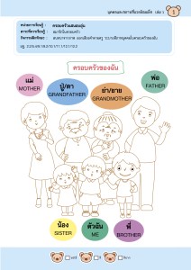 Artwork-บุคคลและสถานที่แวดล้อมเด็ก-เล่ม 1:15